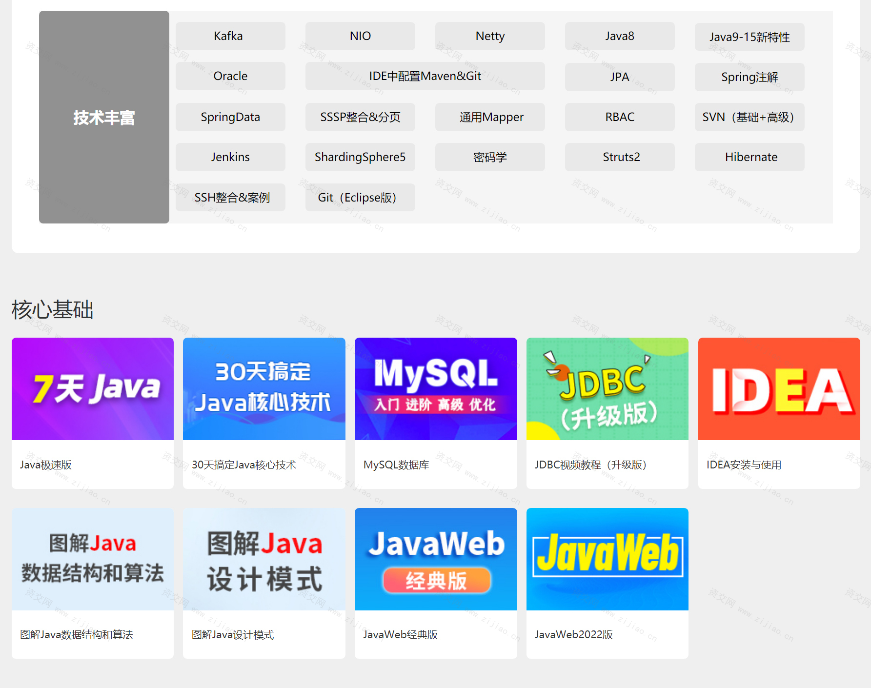 Java全套培训视频从入门到精通