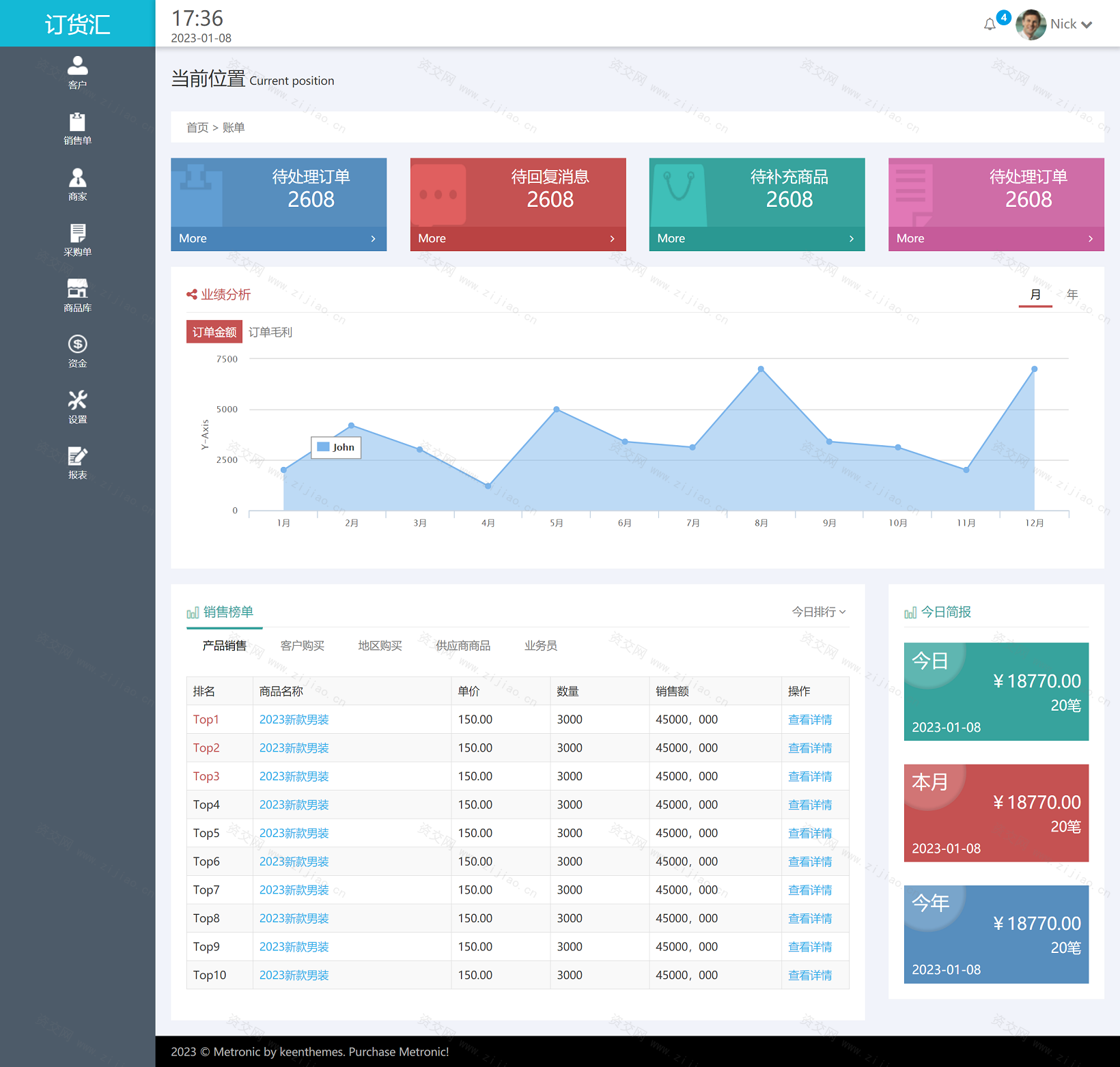 清爽的企业cms系统后台bootstrap模板下载