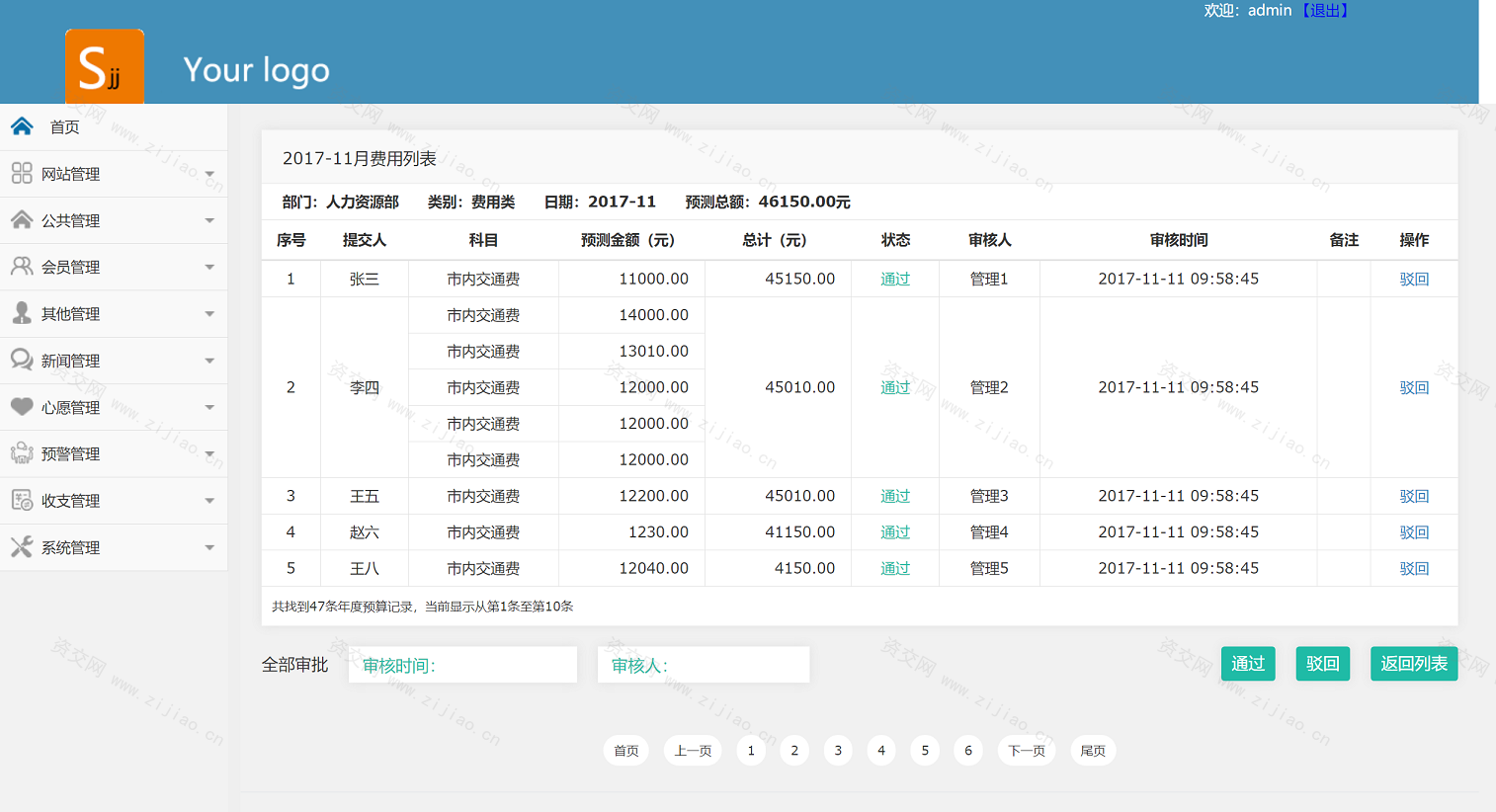 实用的企业员工内部管理cms系统模板下载