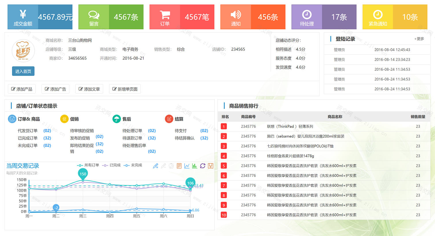 通用的电子商务商城后台管理界面模板