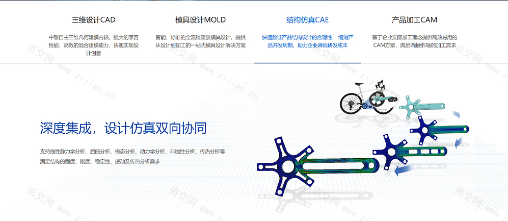 中望3D 2023X (三维CAD/CAE/CAM一体化软件)