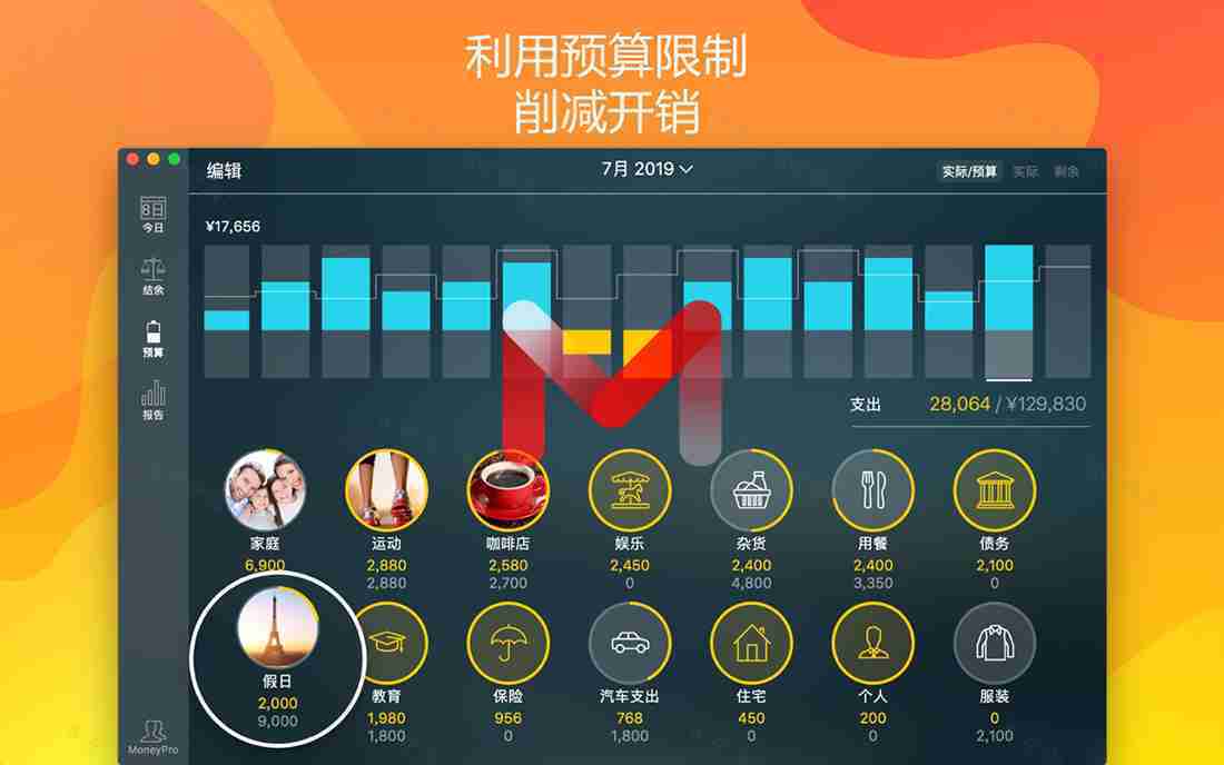 Money Pro  For Mac v2.11.10 可同步账单预算和账户理财软件中文版