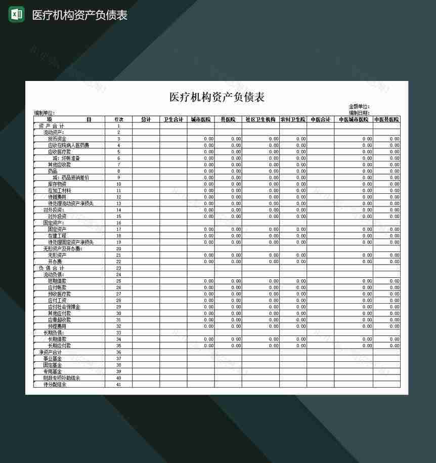 医疗机构资产负债表Excel模板-1