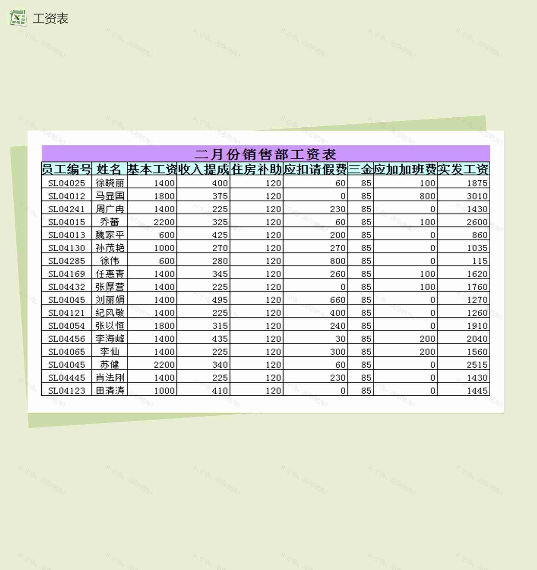公司员工二月份销售部工资表excel表格-1