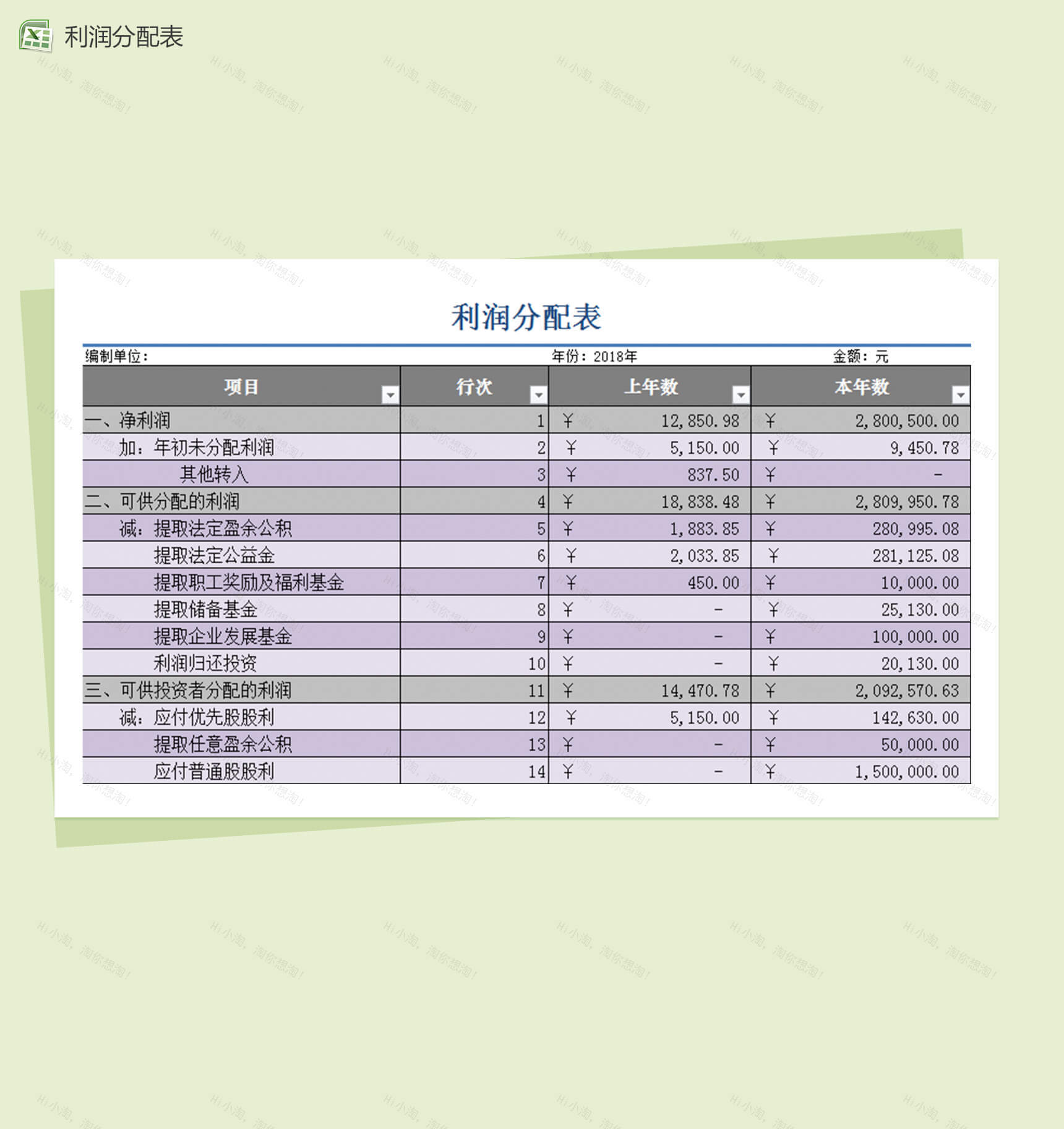 财务报表利润分配会计通用excel报表模板-1