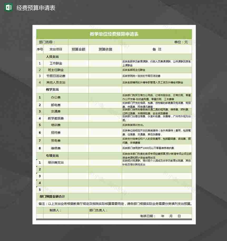 教学单位经费预算申请表Excel模板-1