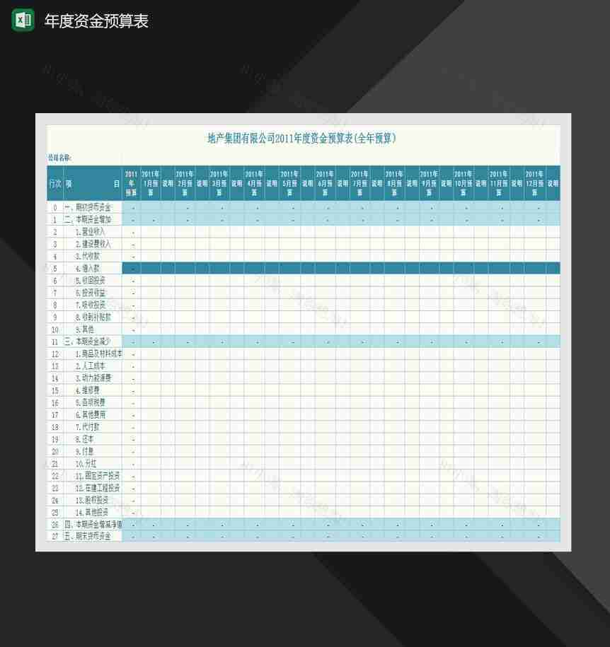 公司全年资金预算表格Excel模板-1