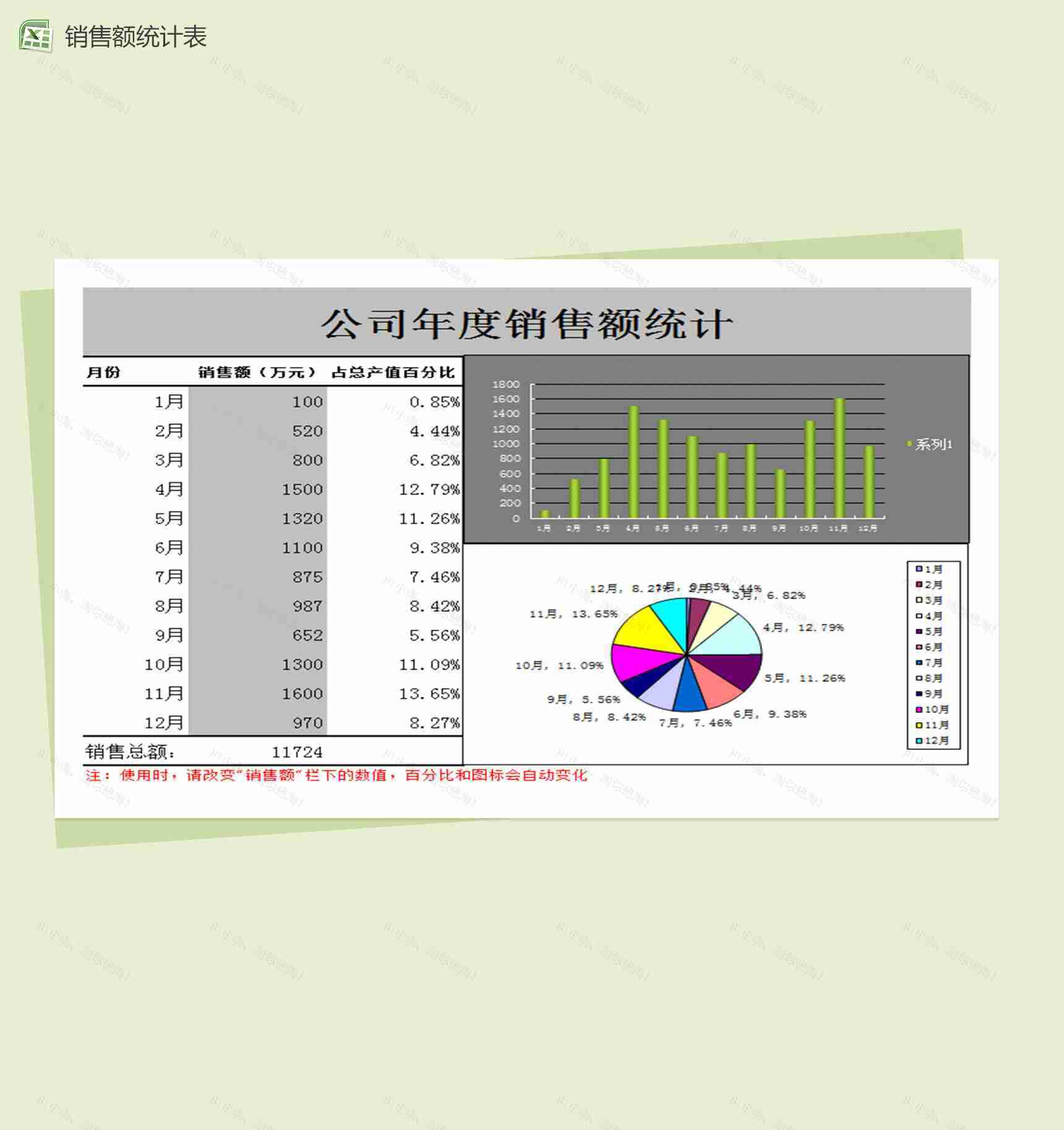 集团企业公司年度销售额统计表格Excel模板-1