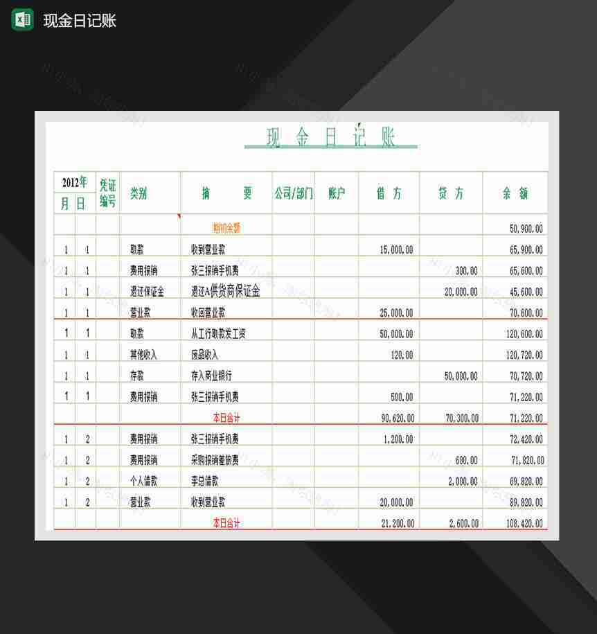中小企业现金日记账Excel模板-1