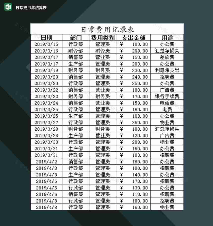 企业事业单位日常费用管理年结算表格Excel模板-1
