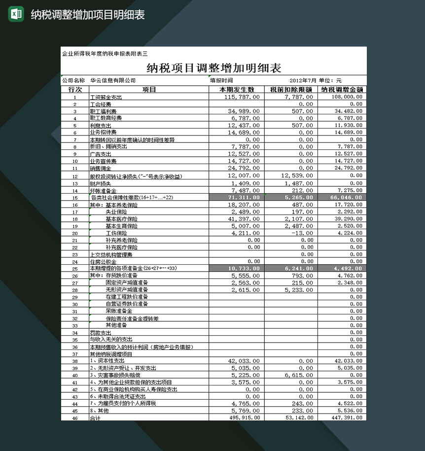 企业纳税调整增加项目明细表Excel模板