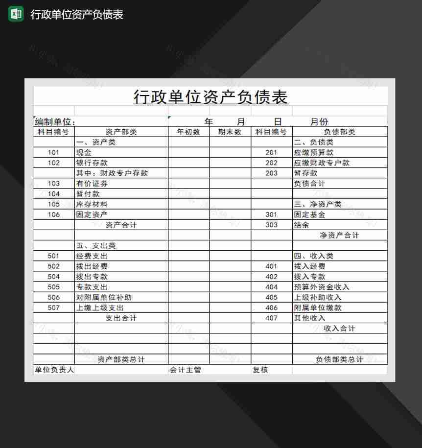 行政单位资产负债情况汇总表Excel模板-1