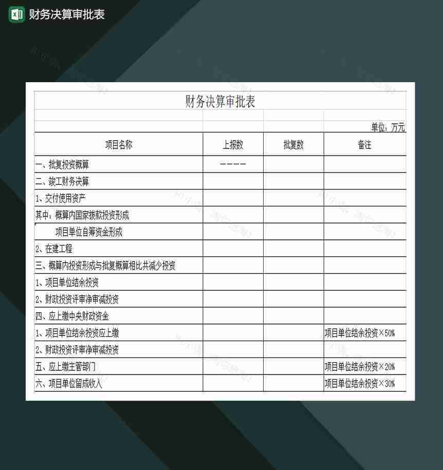 公司业务部门财务决算审批表Excel模板-1