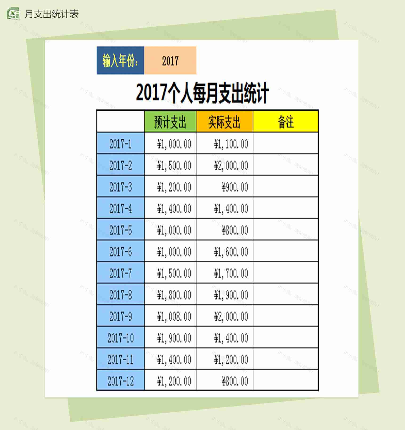 个人每月支出统计表格Excel表格模板-1