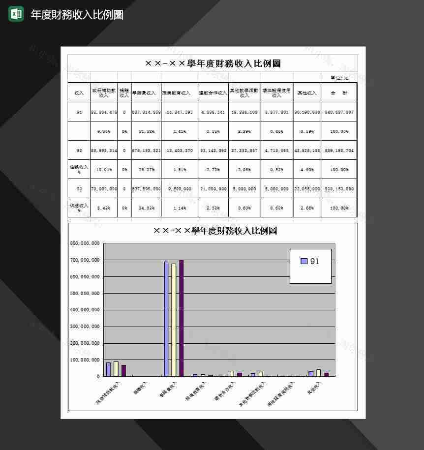 2020学校年度财务收支报表明细Excel模板-1