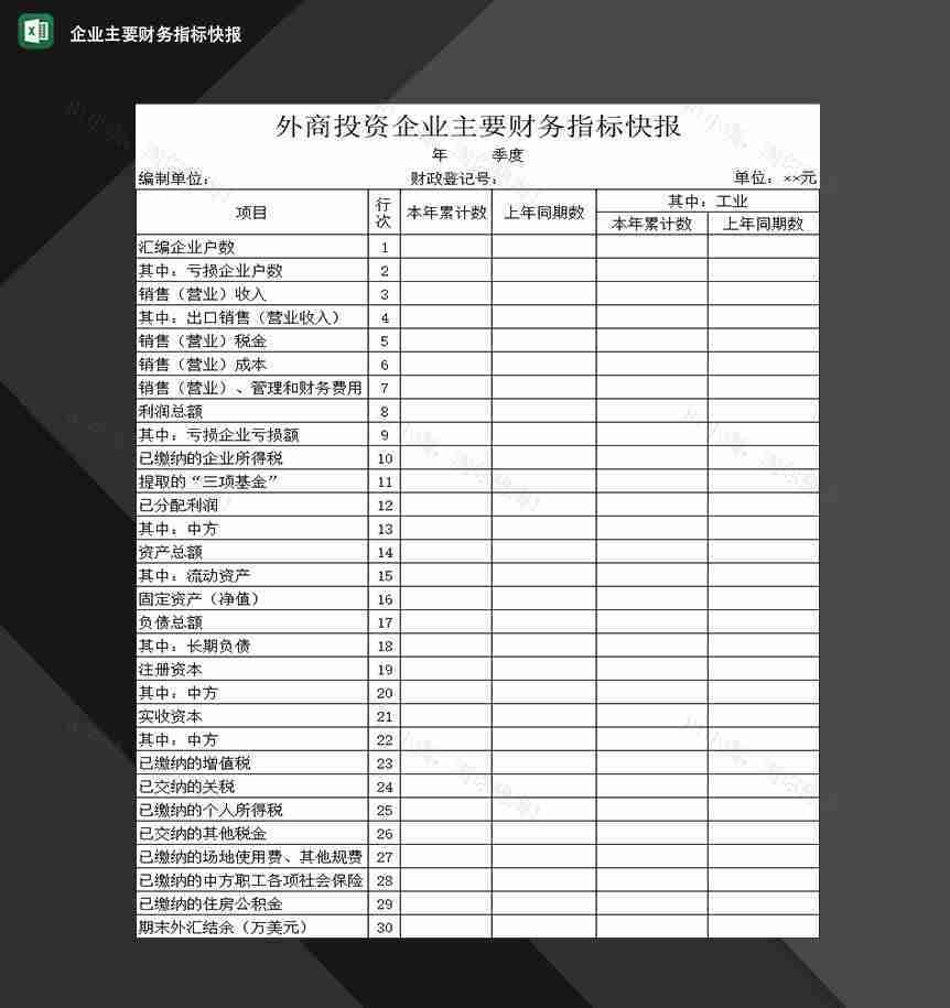 外商投资企业主要财务指标快报Excel模板-1