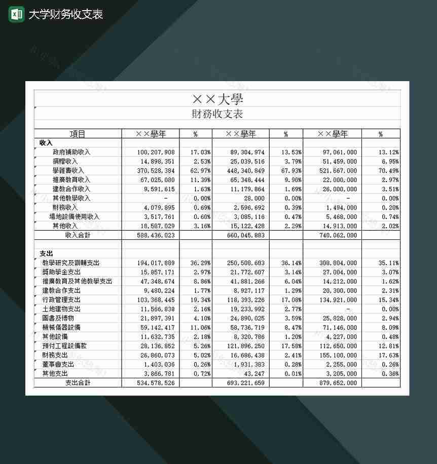 大学财务收支表收支明细表Excel模板-1
