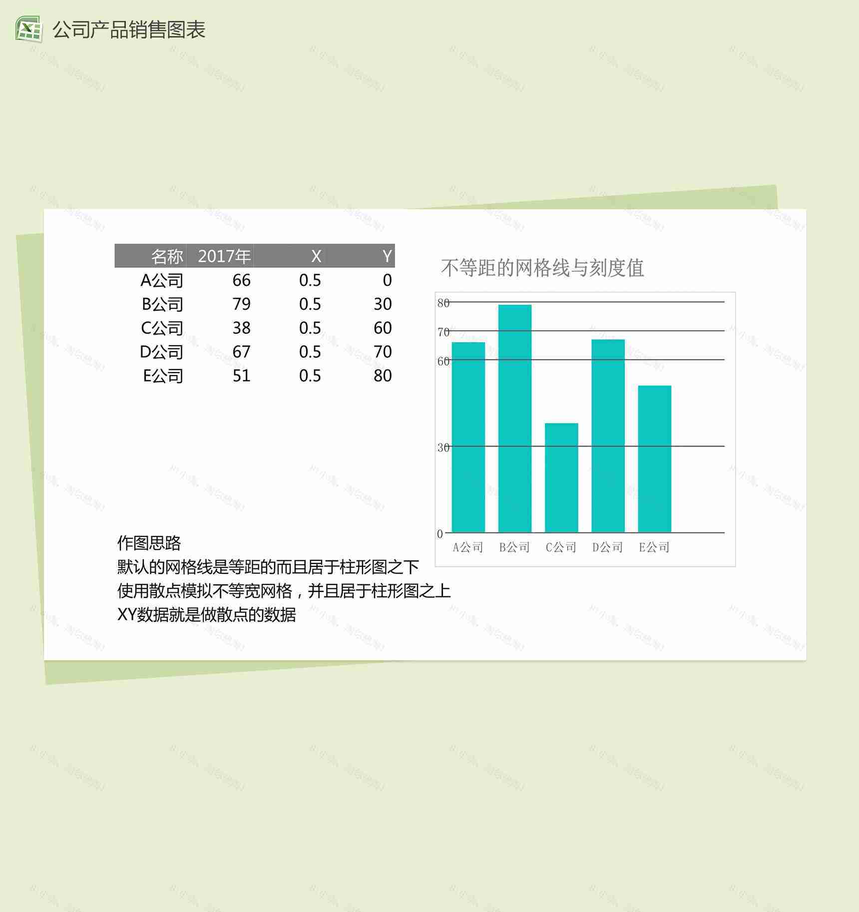 公司年度项目财务数据分析excel图表报告模板-1
