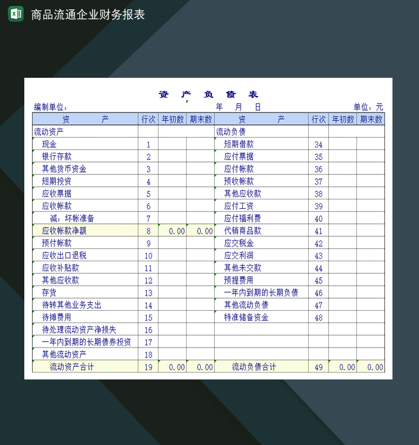 企业财务资产负债损益报表Excel模板