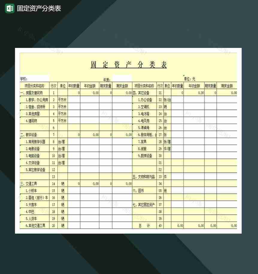 固定资产分类表Excel模板-1