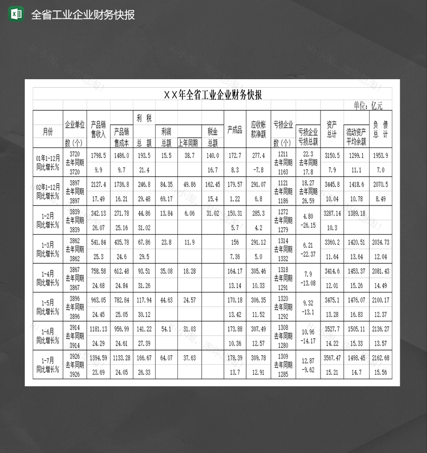 全省工业企业财务快报Excel模板-1