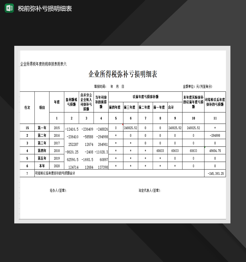 税前弥补亏损明细表财务管理必备Excel模板
