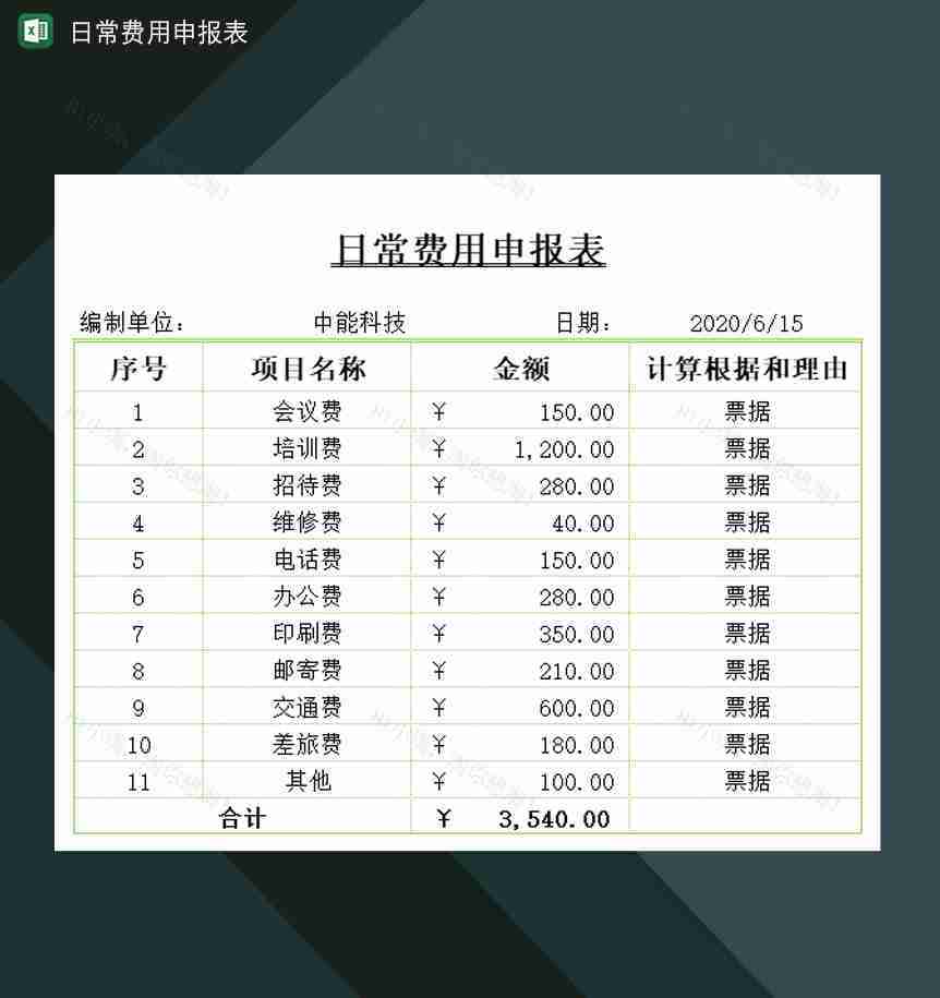 公司各项目日常费用支出申报表Excel模板-1