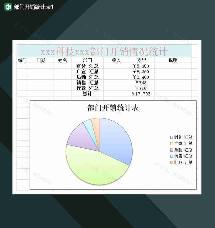 部门开销统计表Excel模板-1