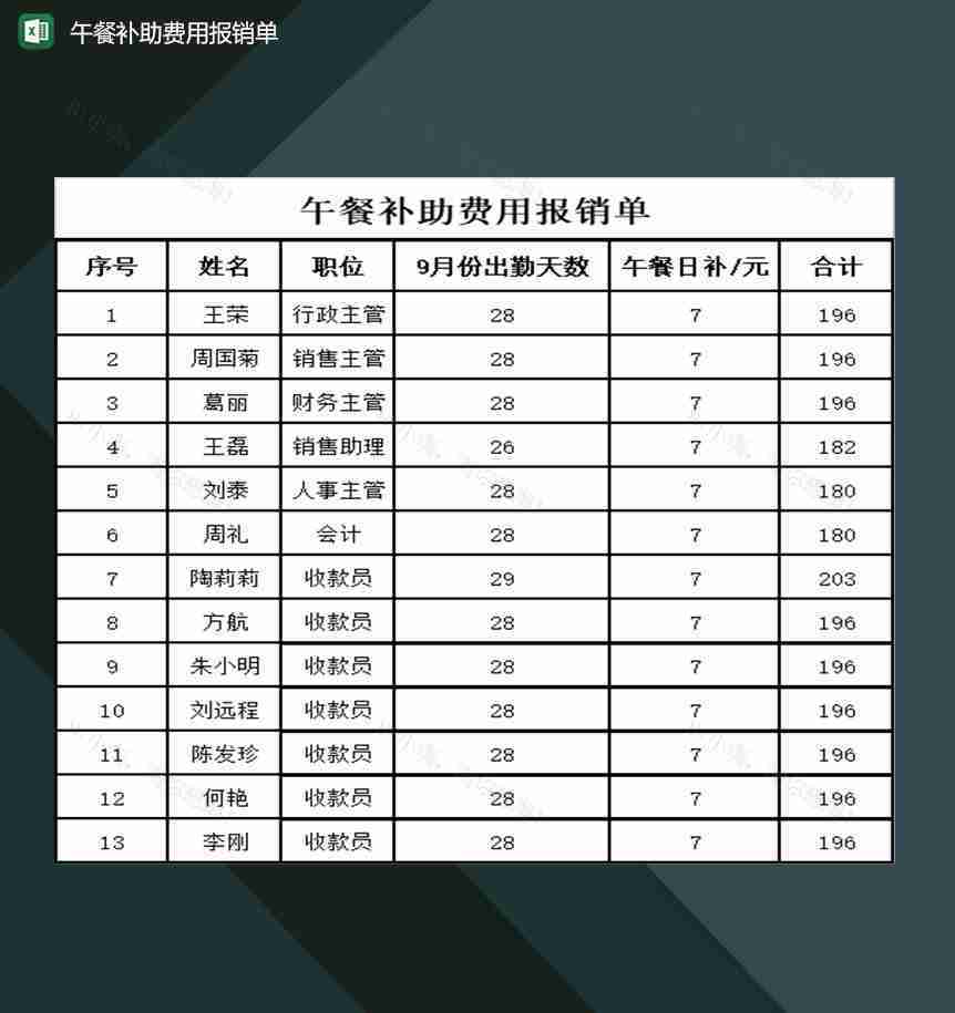 企业公司员工午餐补助费用报销单Excel模板-1