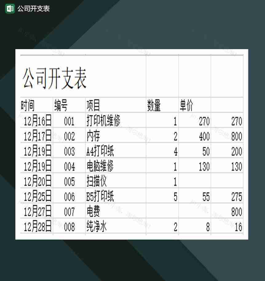 公司开支表费用支出报表Excel模板-1