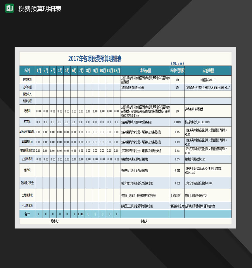 税费预算明细表Excel模板