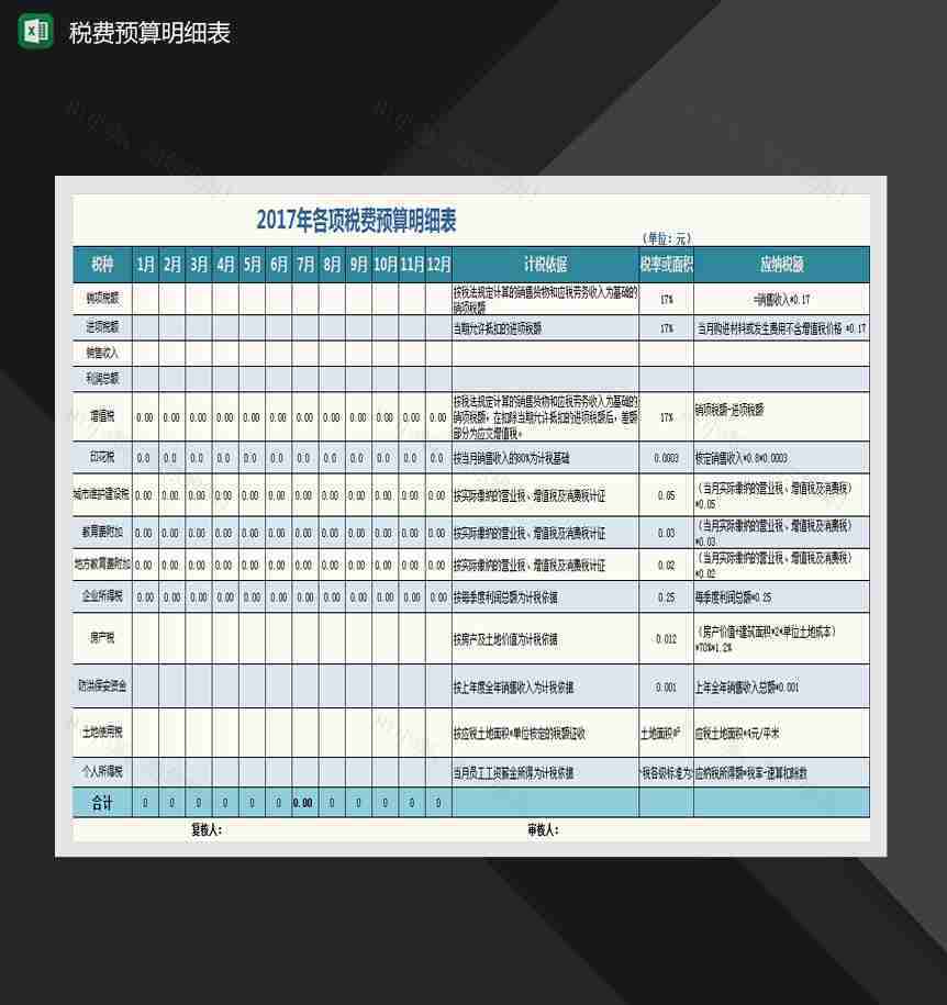税费预算明细表Excel模板-1