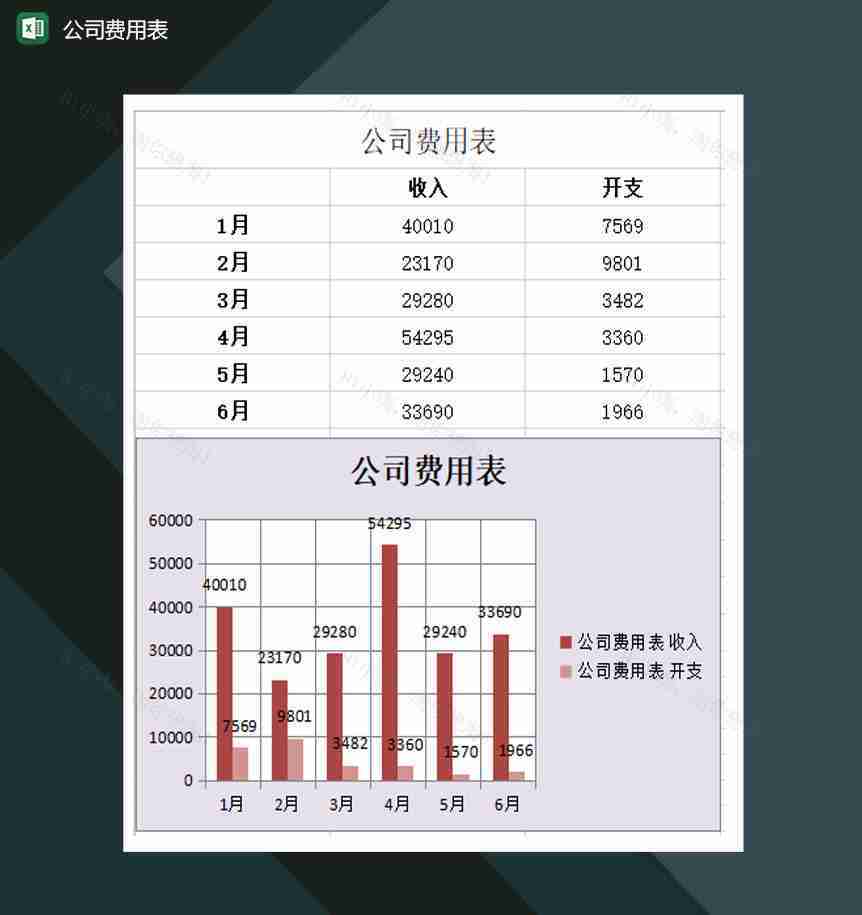 公司费用表记录报表Excel模板-1