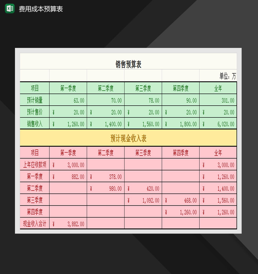 带函数计算费用和成本预算表Excel模板