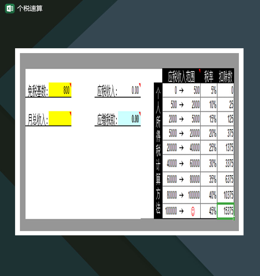 财务个税速算详情表Excel模板