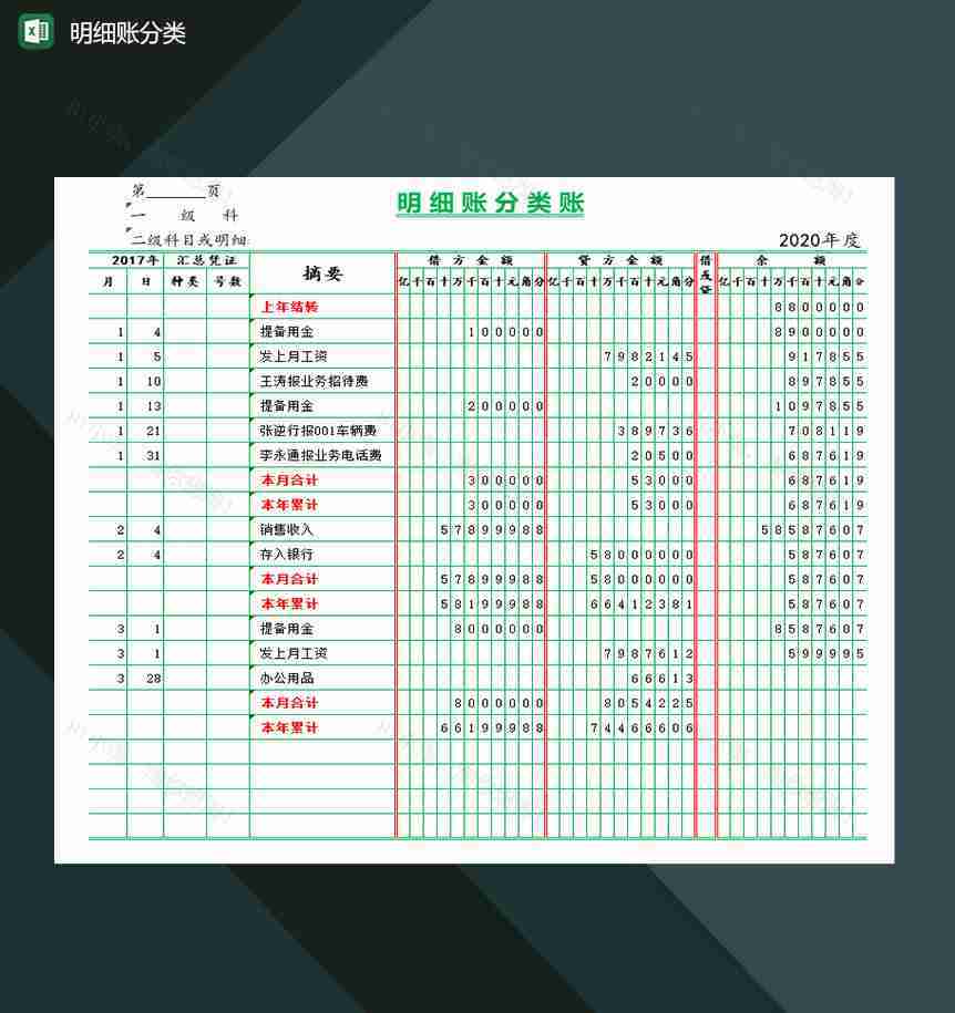 企业明细账分类登记表格Excel模板-1