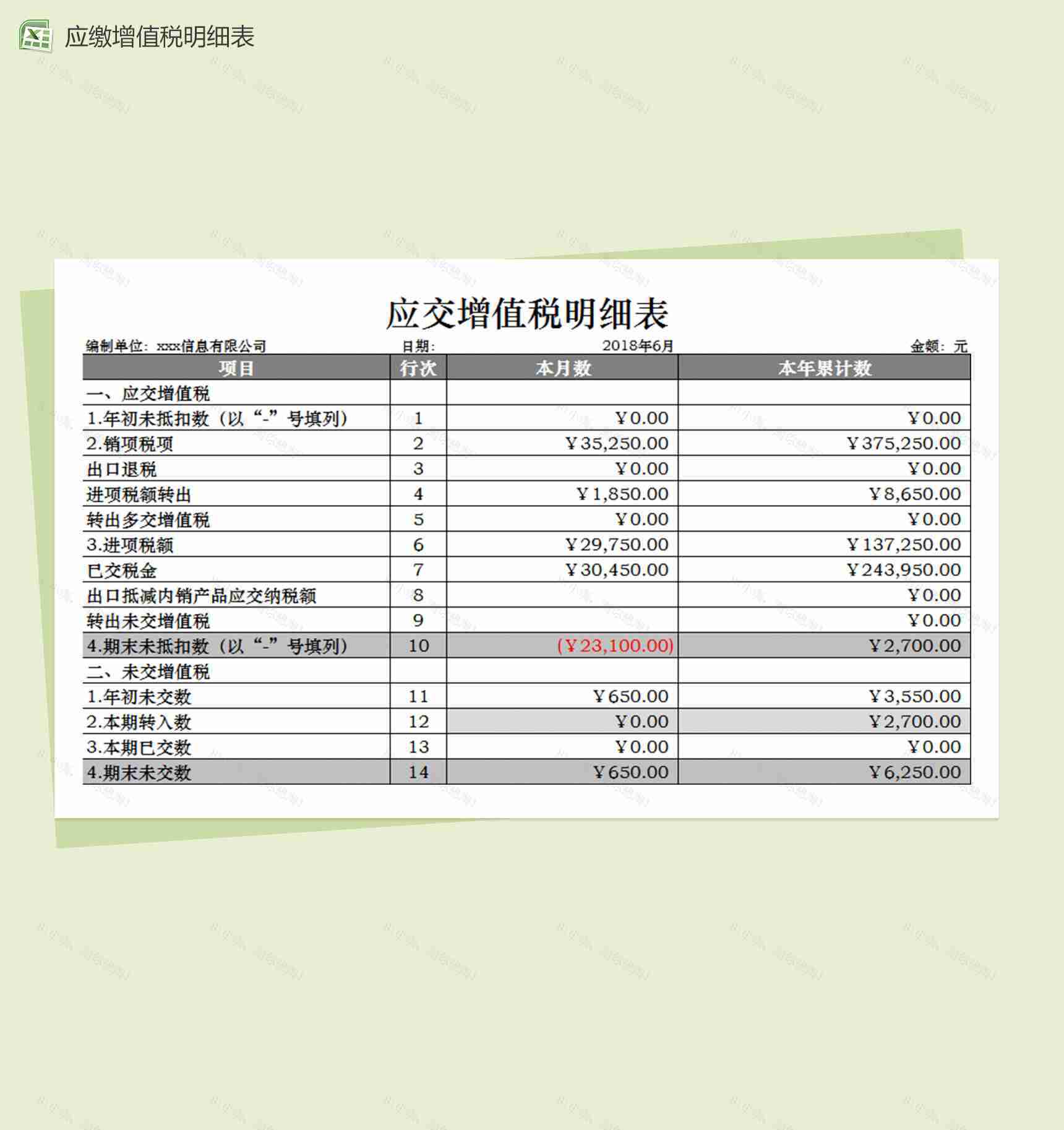 应缴增值税明细财务会计报表excel表格-1