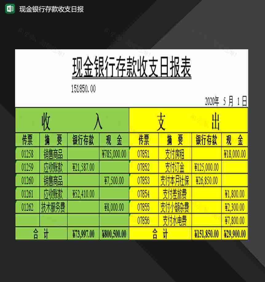 现金银行存款收支日报填写表格Excel模板-1