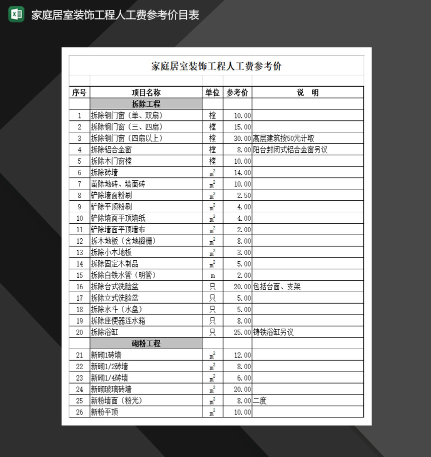 2020最新家庭居室装饰工程人工费参考价目表Excel模板
