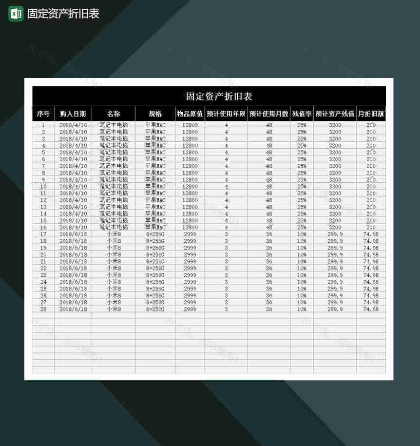 固定资产折旧详情明细表Excel模板-1