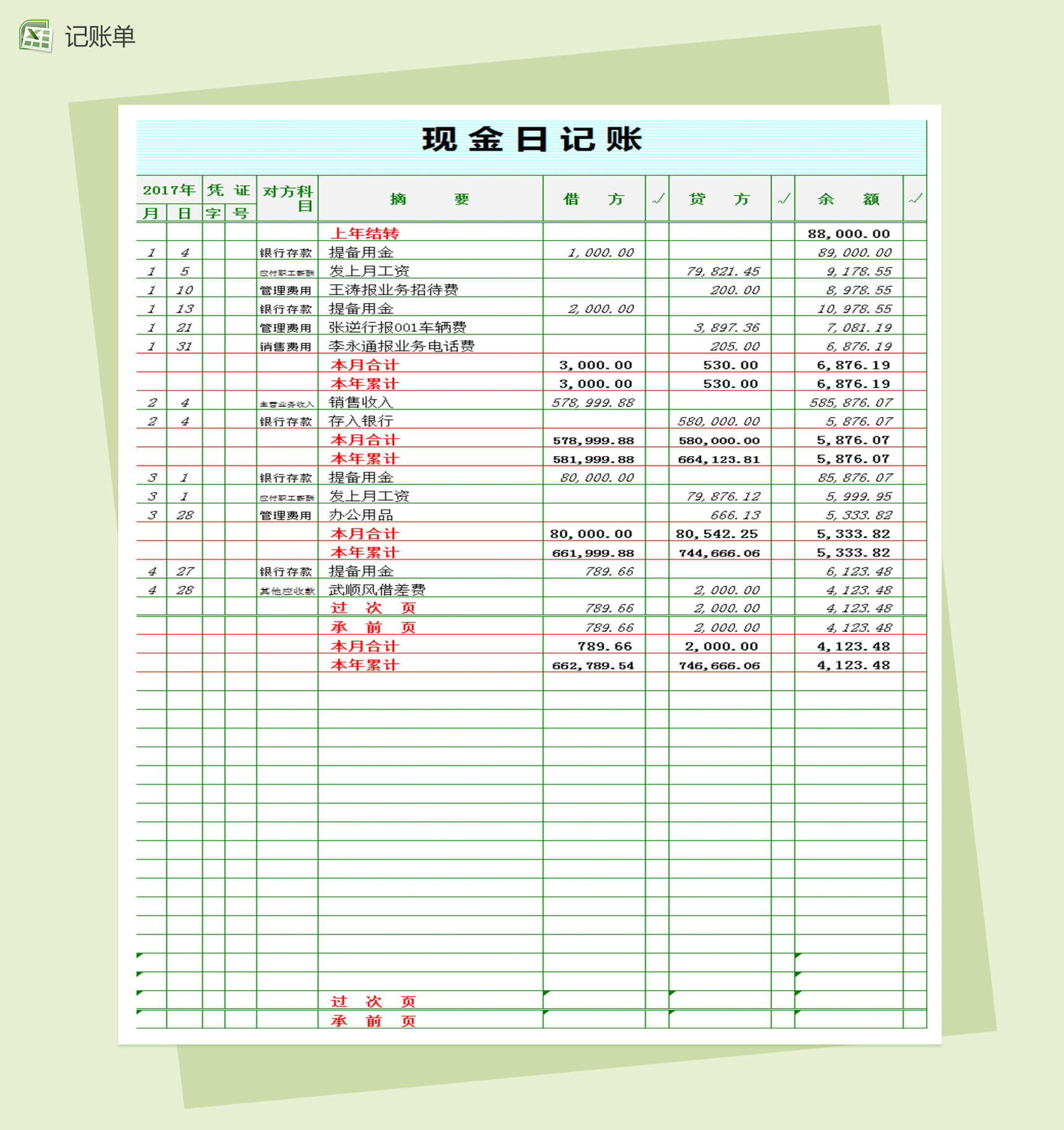 现金日记账表Excel模板
