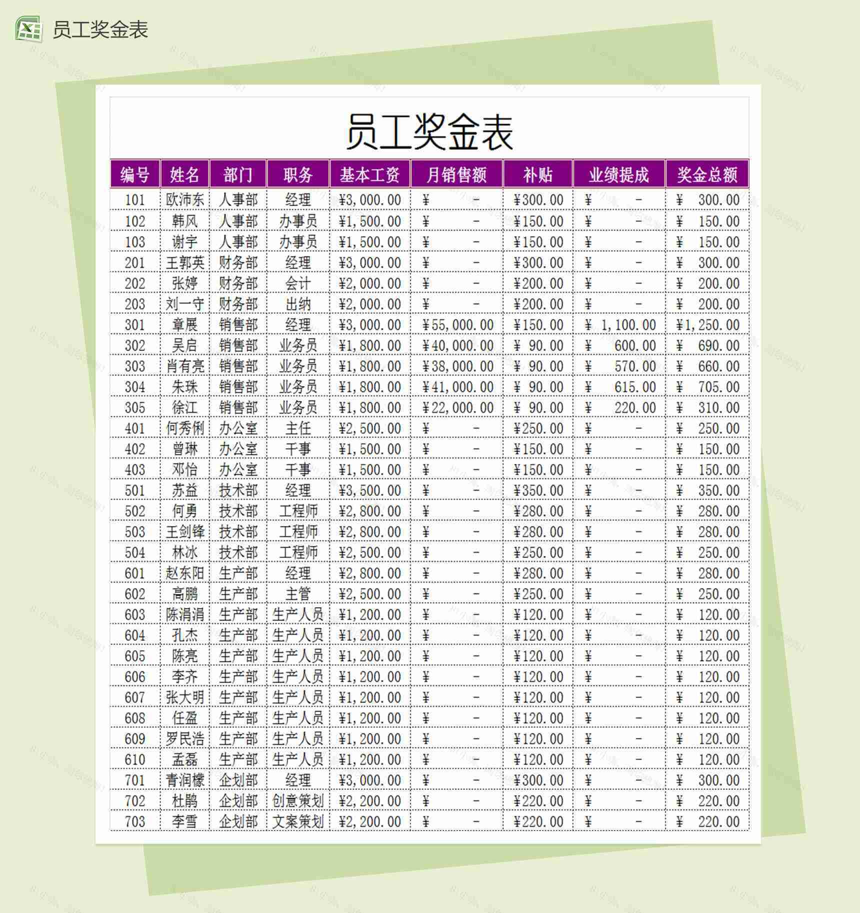 企业员工奖金表Excel表格模板-1