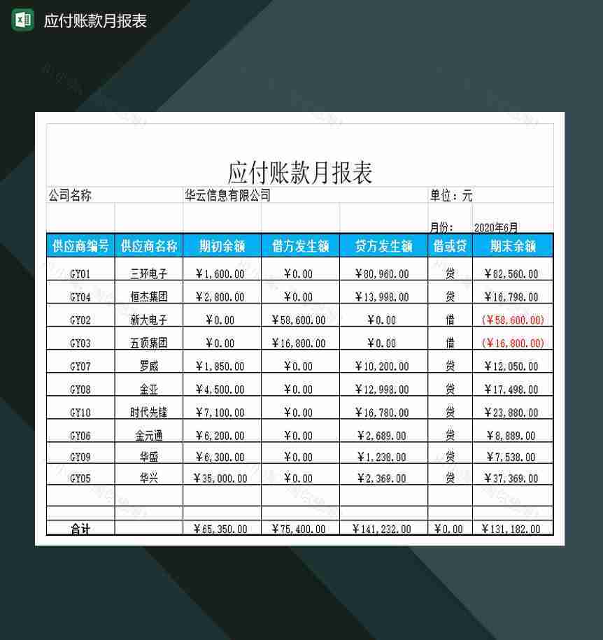 大小型公司应付账款月报表Excel模板-1