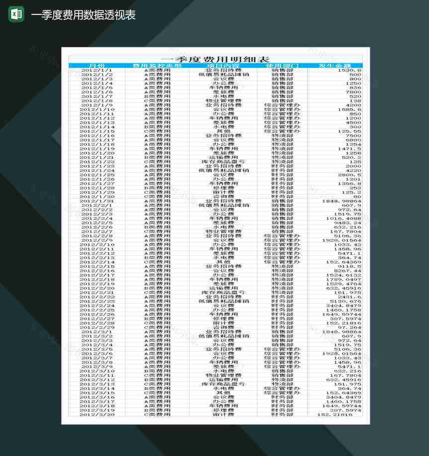 一季度费用数据透视表Excel模板-1