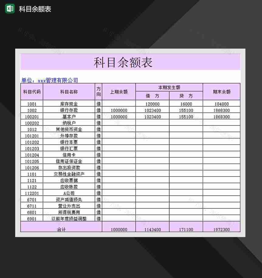 公司单位科目余额报表Excel模板-1