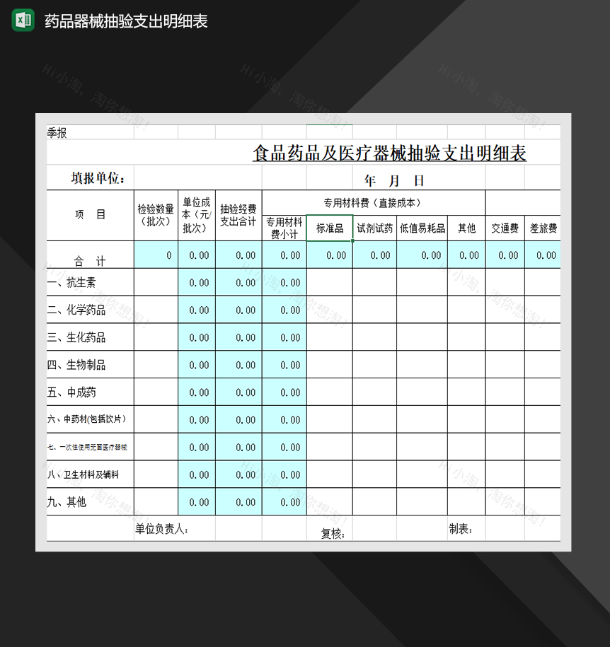 食品药品及医疗器械抽验支出明细表财务管理Excel模板-1
