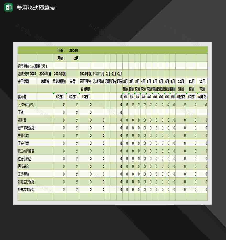 公司部门费用滚动预算表Excel模板-1