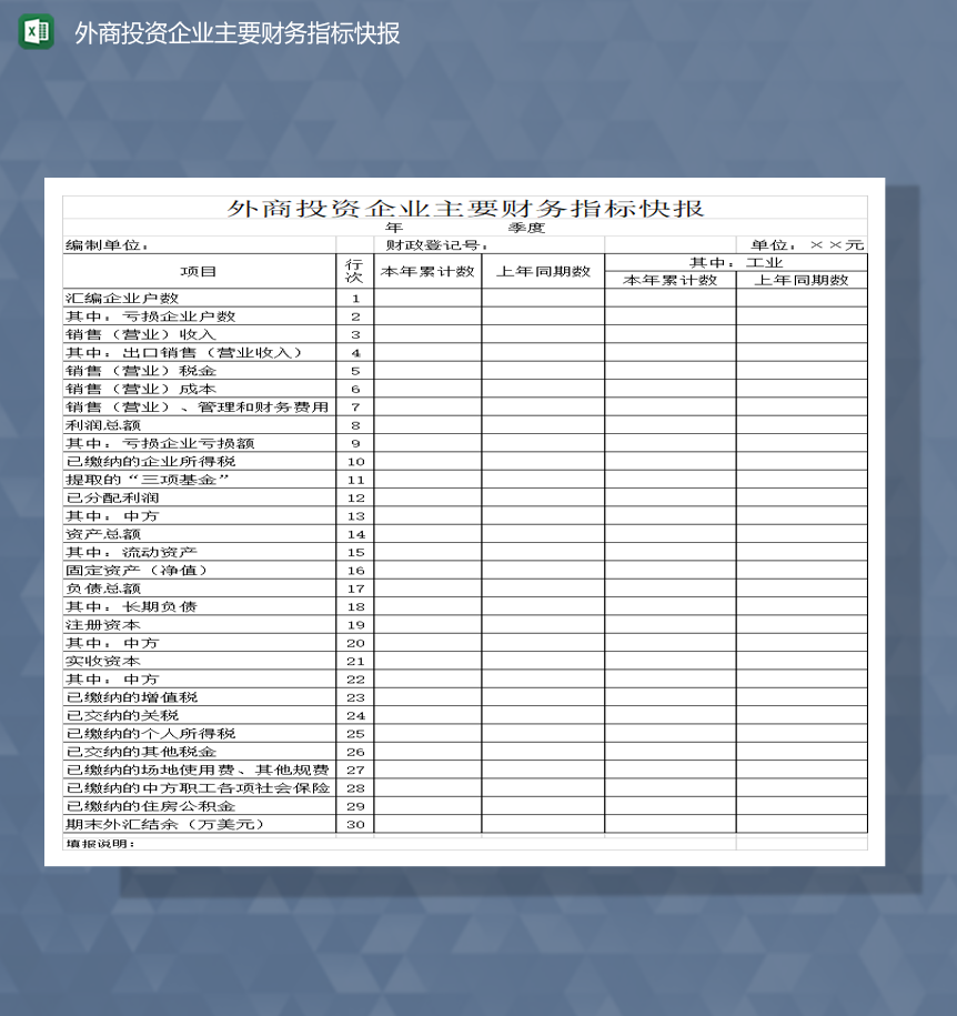 外商投资企业主要财务指标快报Excel模板