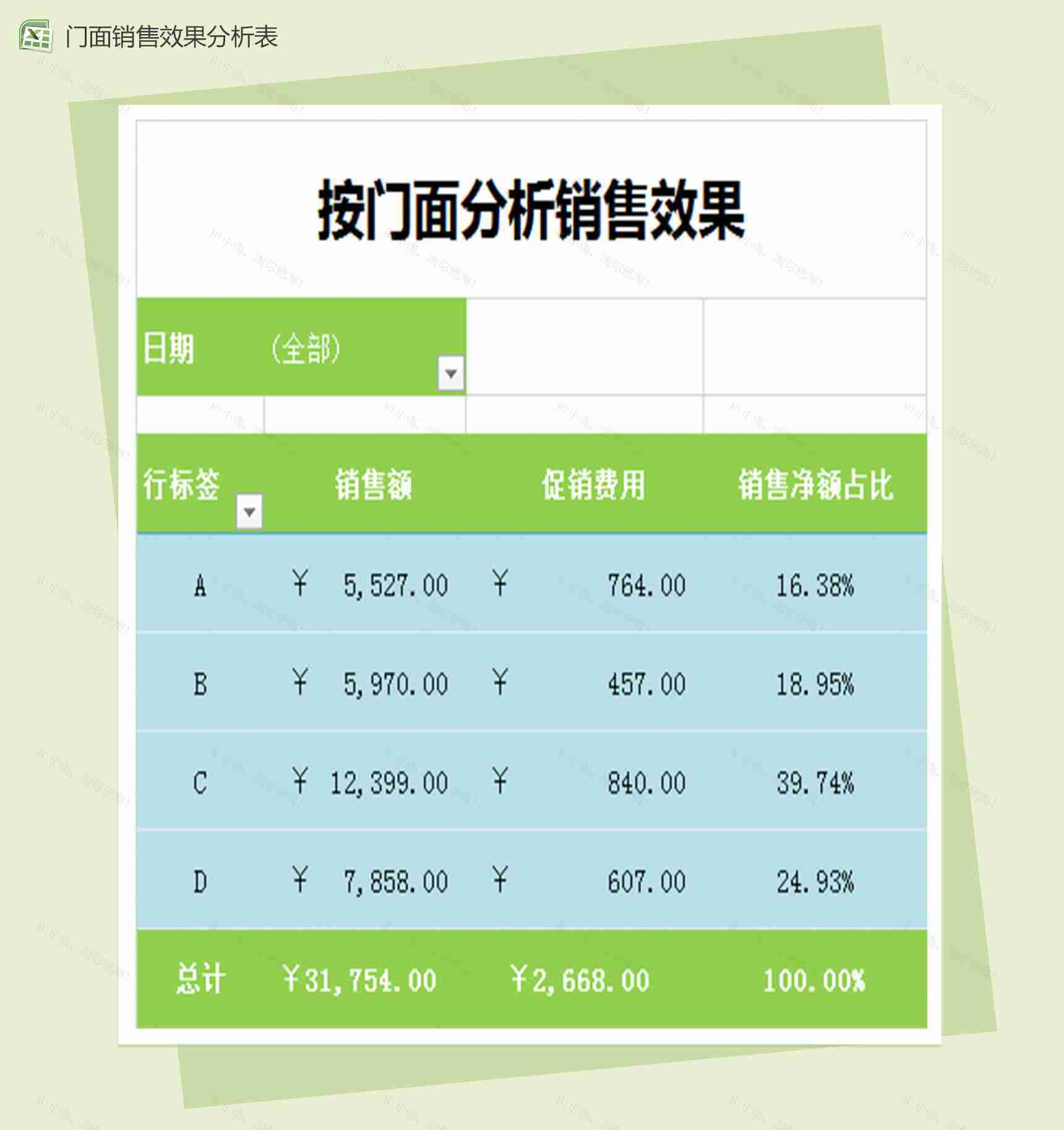 门面分析销售效果销售报表excel表格模板-1