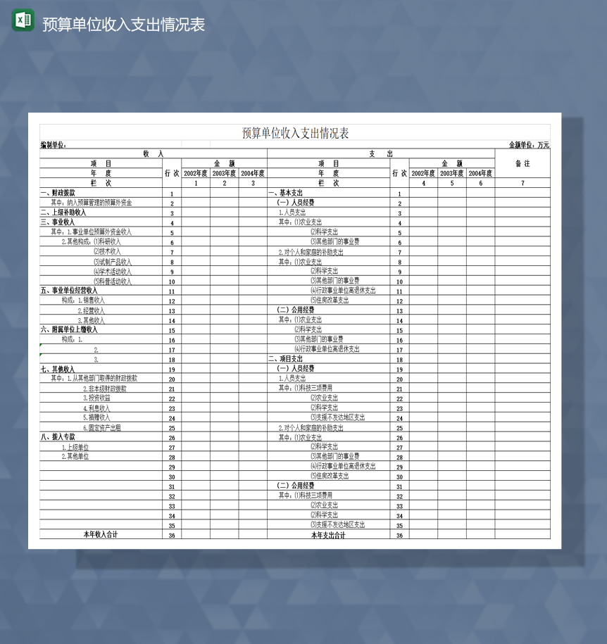预算单位财政拨款收支情况表Excel模板